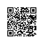 RNCF0603BTE110K QRCode