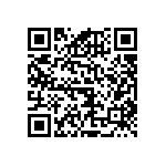 RNCF0603BTE15R8 QRCode