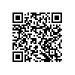 RNCF0603BTE196R QRCode