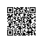 RNCF0603BTE1K20 QRCode