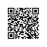 RNCF0603BTE1K47 QRCode