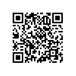 RNCF0603BTE205R QRCode