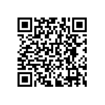 RNCF0603BTE215R QRCode