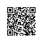 RNCF0603BTE226K QRCode