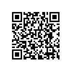 RNCF0603BTE25R5 QRCode