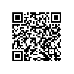 RNCF0603BTE2K94 QRCode