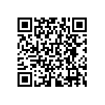 RNCF0603BTE324R QRCode