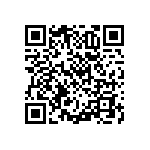 RNCF0603BTE4K42 QRCode