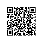 RNCF0603BTE604R QRCode