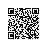 RNCF0603BTE768R QRCode