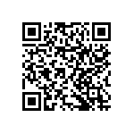 RNCF0603BTE80K6 QRCode