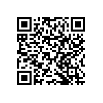 RNCF0603BTE8K87 QRCode