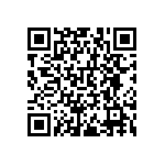 RNCF0603BTE976R QRCode