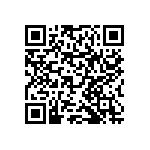 RNCF0603CTC2R21 QRCode