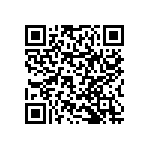 RNCF0603DKC68R1 QRCode