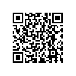 RNCF0603DKE110R QRCode