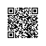 RNCF0603DKE16R0 QRCode