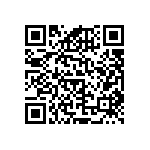 RNCF0603DKE16R5 QRCode