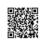 RNCF0603DKE17R8 QRCode