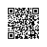 RNCF0603DKE191R QRCode