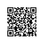 RNCF0603DKE196K QRCode