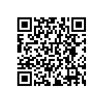 RNCF0603DKE196R QRCode