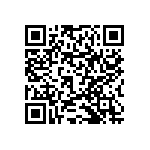 RNCF0603DKE1K10 QRCode