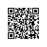 RNCF0603DKE1K43 QRCode