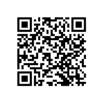 RNCF0603DKE1K91 QRCode