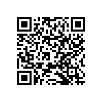 RNCF0603DKE221R QRCode