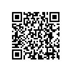 RNCF0603DKE261K QRCode