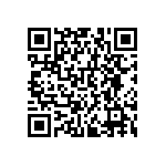 RNCF0603DKE2K05 QRCode