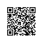 RNCF0603DKE2K32 QRCode