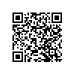 RNCF0603DKE2K40 QRCode