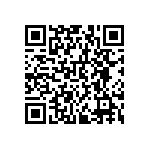 RNCF0603DKE2K55 QRCode