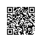 RNCF0603DKE2R94 QRCode