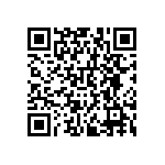 RNCF0603DKE3K01 QRCode