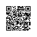 RNCF0603DKE3R92 QRCode