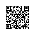 RNCF0603DKE46R4 QRCode