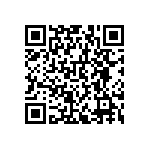 RNCF0603DKE4R75 QRCode