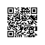 RNCF0603DKE51R1 QRCode