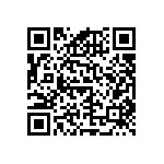 RNCF0603DKE54R9 QRCode