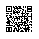 RNCF0603DKE576R QRCode