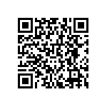 RNCF0603DKE5K49 QRCode