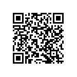 RNCF0603DKE63R4 QRCode