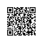 RNCF0603DKE6R20 QRCode