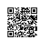 RNCF0603DKE6R81 QRCode