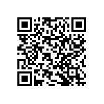 RNCF0603DKE78R7 QRCode