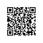 RNCF0603DKE7R50 QRCode