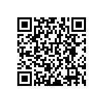 RNCF0603DKE82R5 QRCode